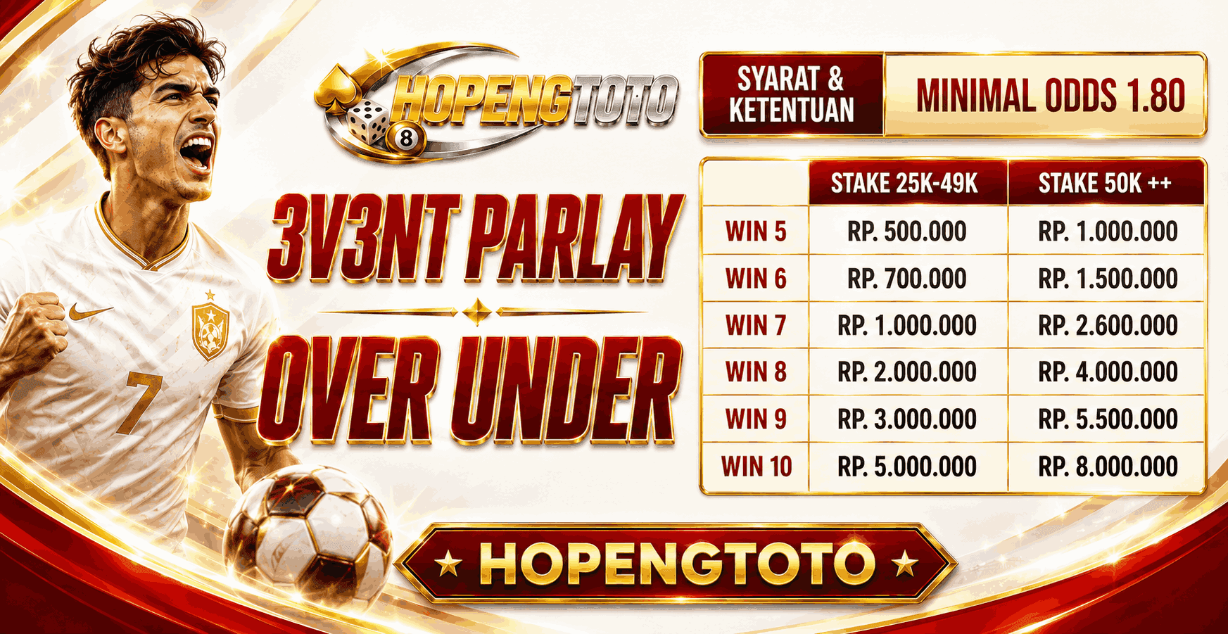 parlay_over_under